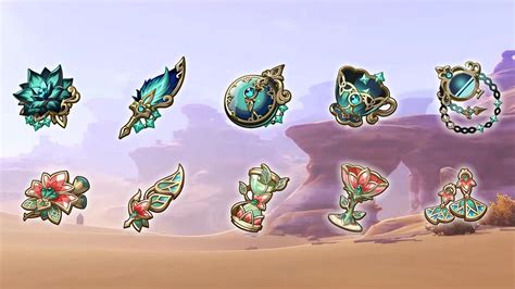 Genshin Impact 3.6 leaks: Two new artifact sets, Baizhu and。